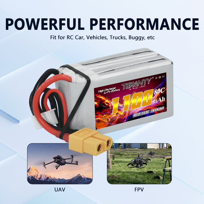 TERANTY 4S 1100mAh 80C/160C แบ - Drone Battery Plate บทวิจารณ์และราคา