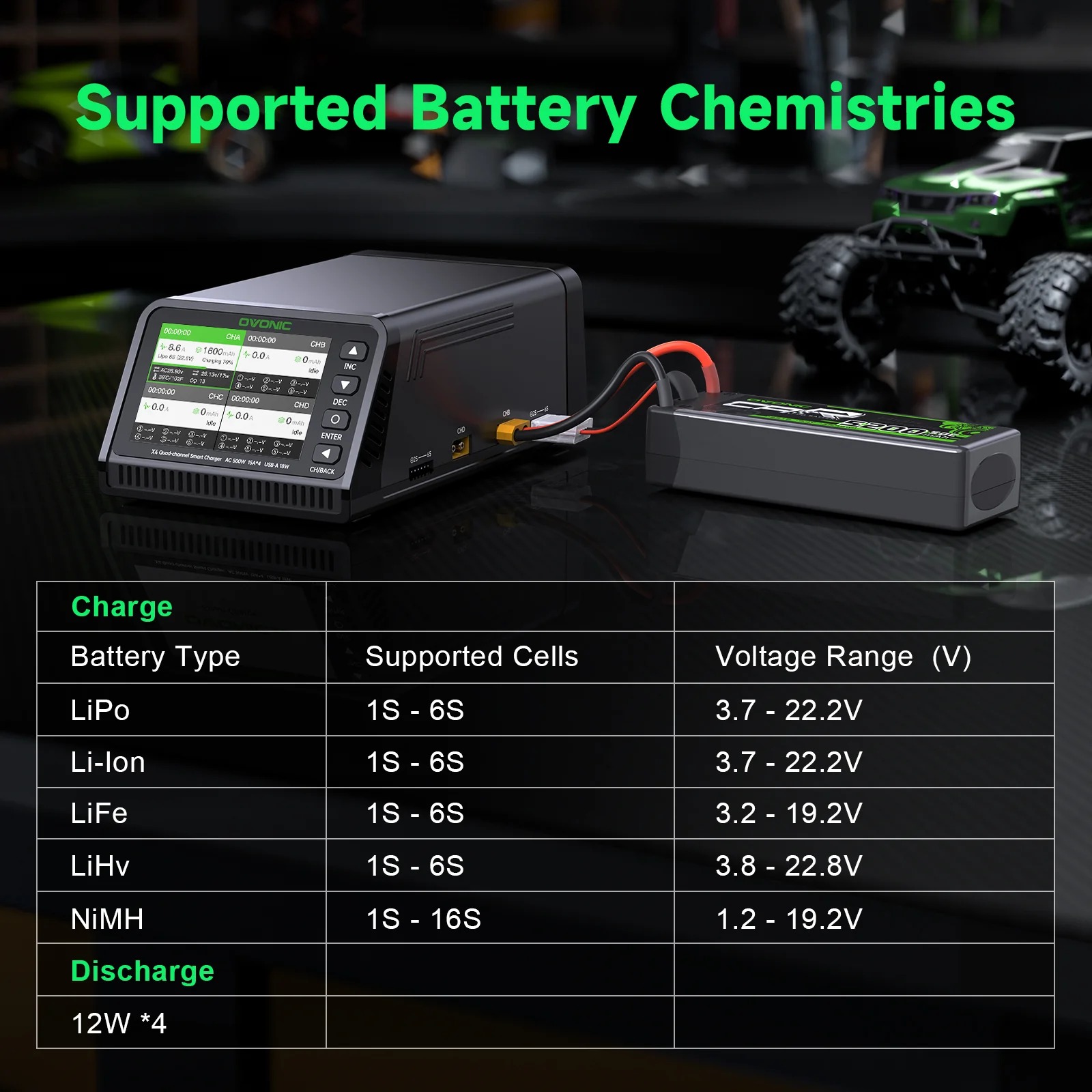 Ovonic X4 AC500W เครื่องชาร์จแ - Drone Battery Smart บทวิจารณ์และราคา